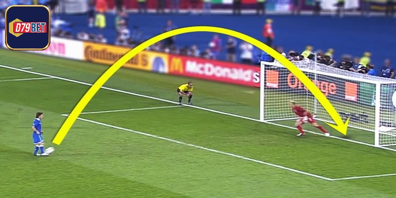 Phạt Luân Lưu - Khám Phá Nơi Định Đoạt Số Phận Trận Đấu